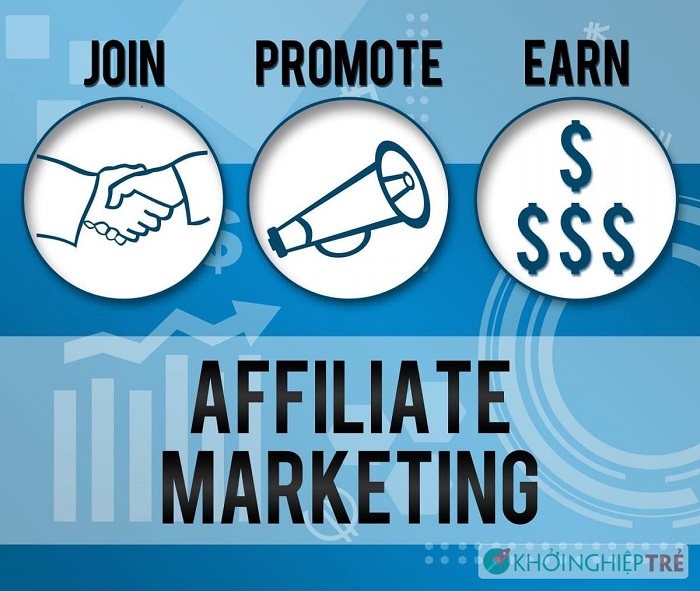 marketing affiliate