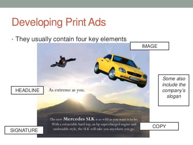 Cấu trúc của một Print ads hoàn chỉnh